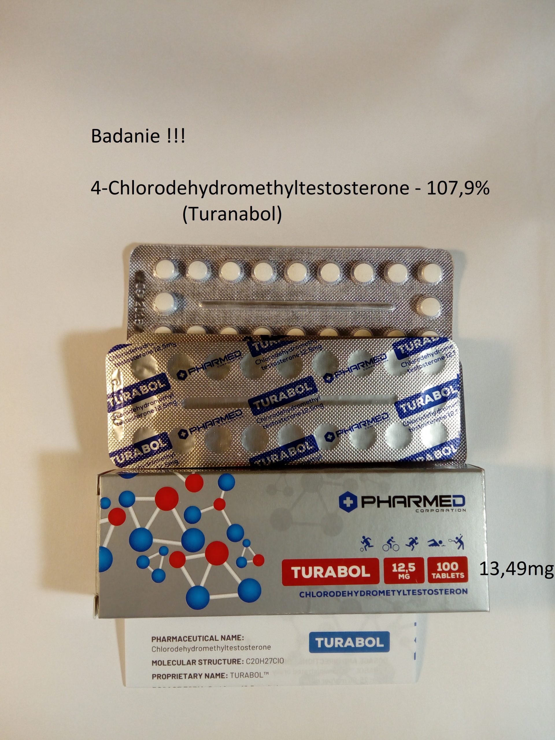 TURABOL - Pharmed badanie